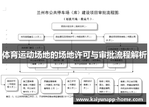 体育运动场地的场地许可与审批流程解析